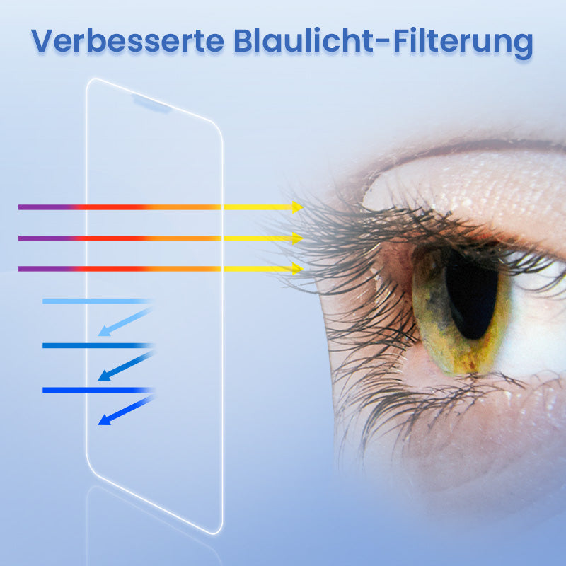 š„ 50% RABATT š„ 4K HD / Anti-Spion GehƤrtetes Glas Display-Schutzfolie mit Staubentfernung für iPhone ā Einfache Installation!