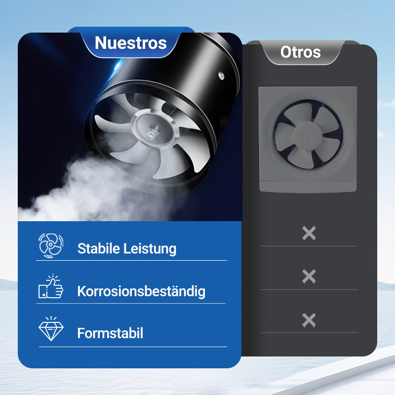 🏅Super Saugkraft🌪️Multifunktionaler, leistungsstarker, leiser Abluftventilator