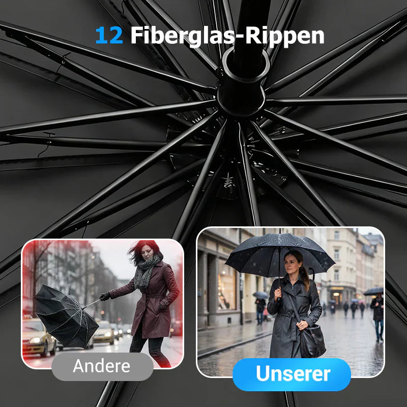 🌧️ Starker Schutz bei jedem Wetter – mit 12-fach verstärktem Design!🌧️