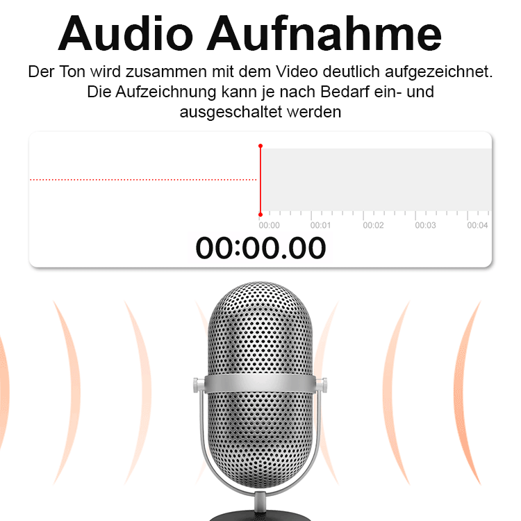 🚗🎥HD-Wifi-Auto-Recorder mit drei Aufzeichnungen