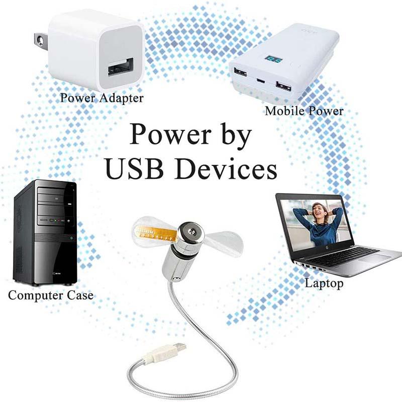 🔥2025 Heiße Produkte 🔥USB-Ventilator mit LED-Uhrbeleuchtung