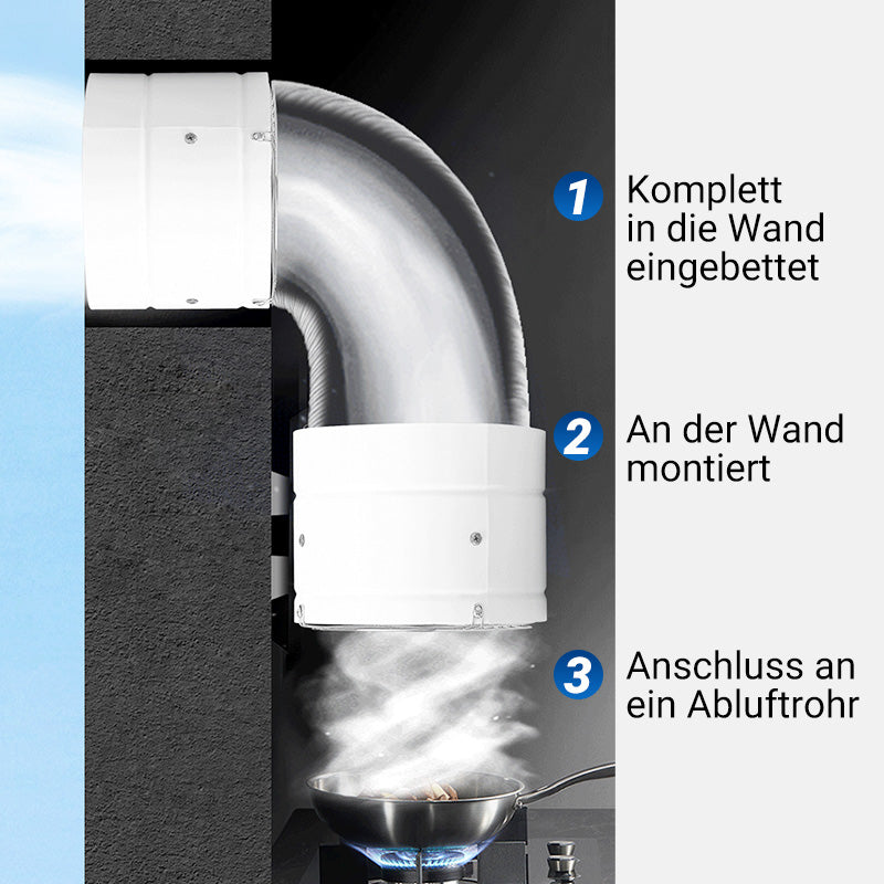 🏅Super Saugkraft🌪️Multifunktionaler, leistungsstarker, leiser Abluftventilator