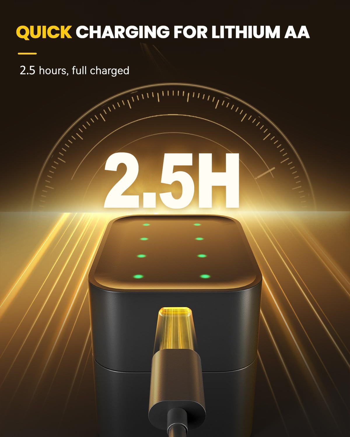 ⏳Begrenzte Zeit 50% Rabatt💥🔋Lithium-Ionen-Batterie mit integriertem Ladegerät💡Überladungsschutz