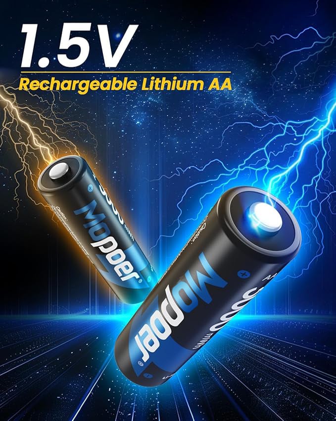 ⏳Begrenzte Zeit 50% Rabatt💥🔋Lithium-Ionen-Batterie mit integriertem Ladegerät💡Überladungsschutz