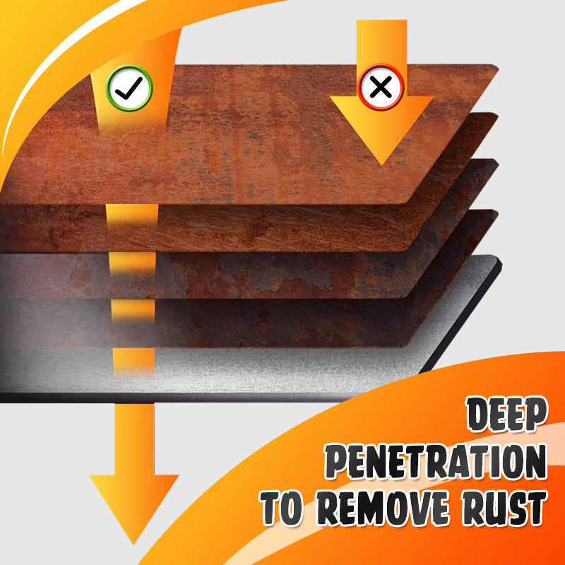 🔥Ausverkauf des Herstellers mit Verlust🔥Rostfreie Metallfarbe