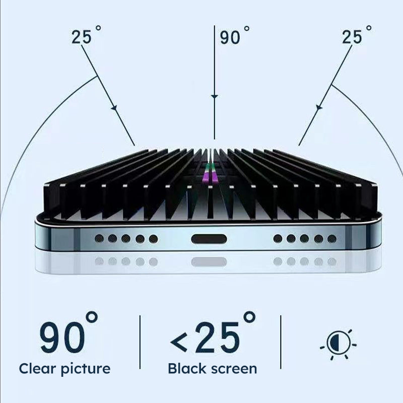 🔥Multi-Angle Anti-Peep-Hartfolienset für das iPhone