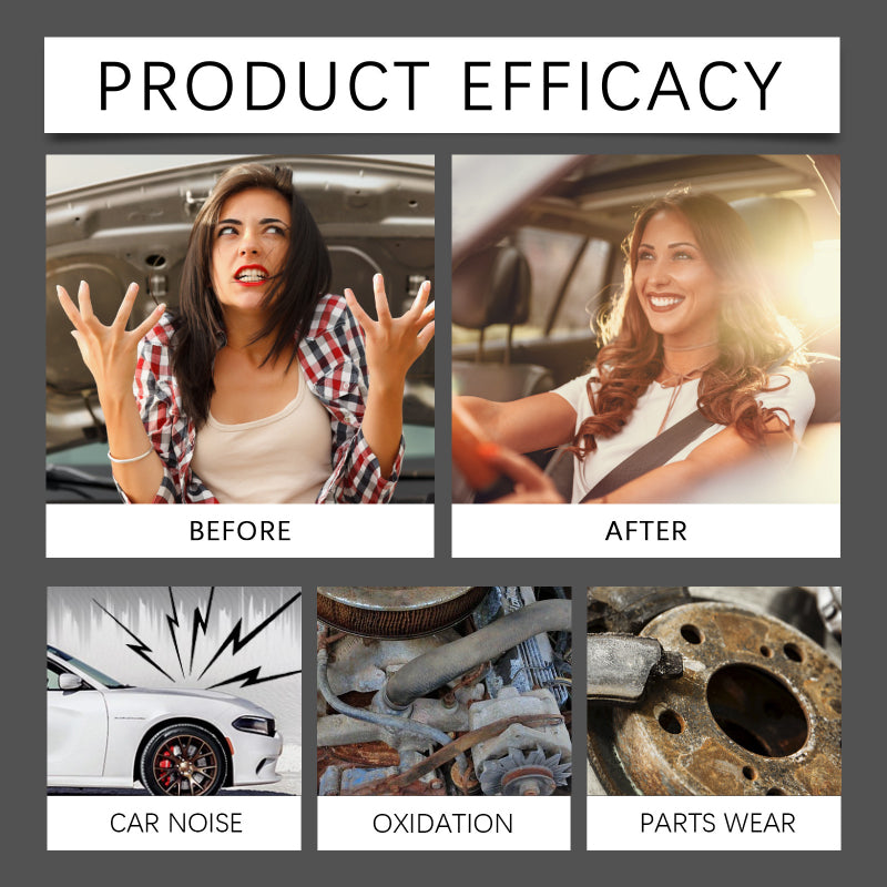 Anti-Friction Motor Performance Additiv