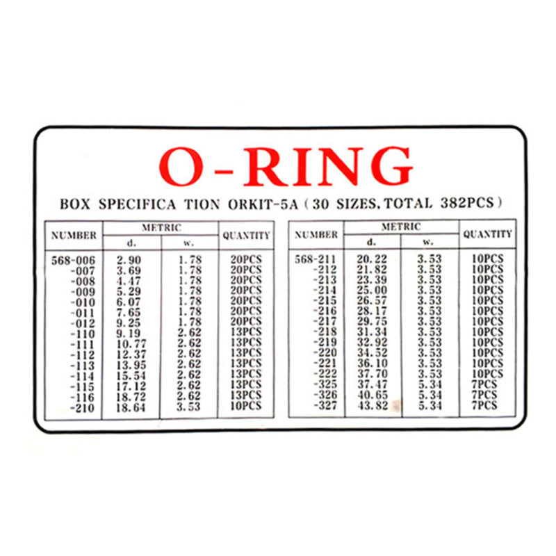 382-teiliger Nitril-Gummi-O-Ring-Satz – 30 Größen