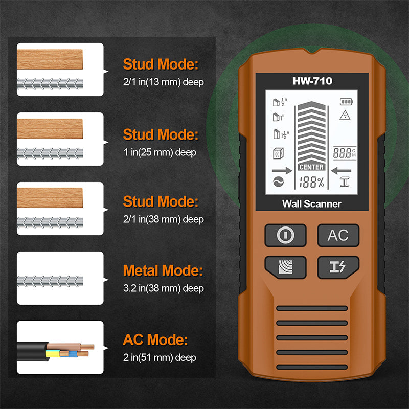 Begrenzte Zeit 50% Rabattđ„Multifunktionaler Handheld Metall und Wand Detektor