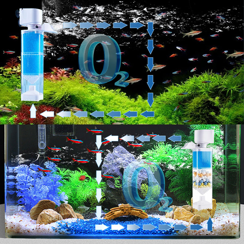 🔥Befristetes Sonderangebot🔥🔥All-in-One-Einbaufilter für Aquarien