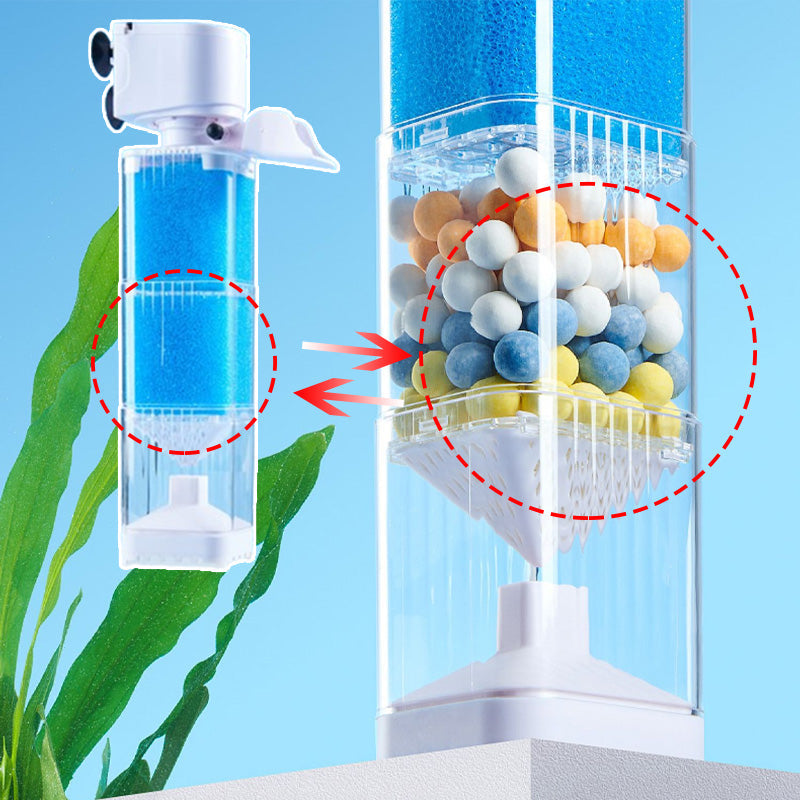 🔥Befristetes Sonderangebot🔥🔥All-in-One-Einbaufilter für Aquarien