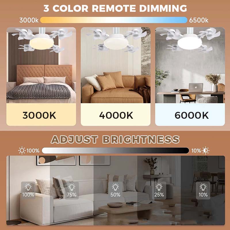 🔥Letzter Tag 50% OFF🔥-Ferngesteuerte LED-Deckenventilatorleuchte