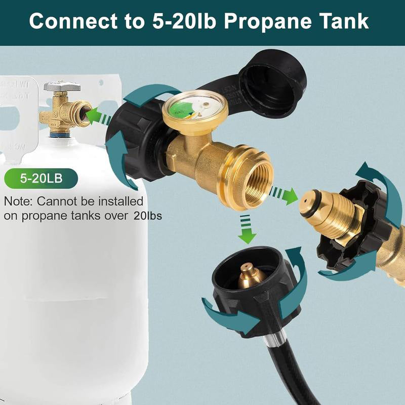 Propan-Füllstandsanzeiger für 5-20lb Tanks