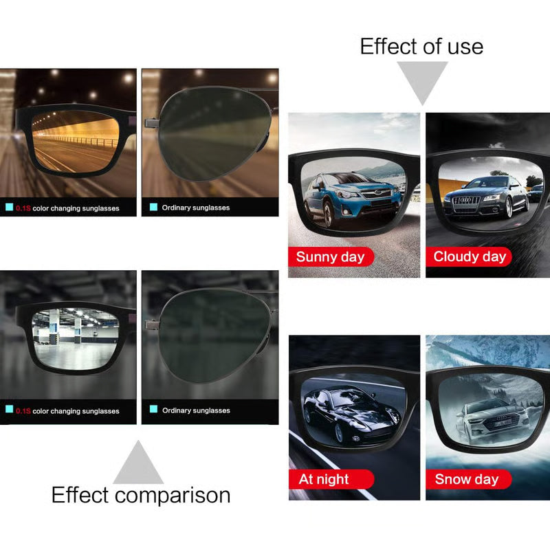 Photochrome Polarisations-Sonnenbrille | 50% reduziert | UV400 & Blaulichtfilter