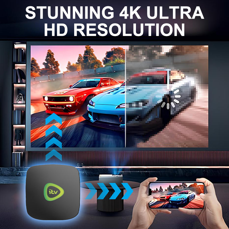 💯💯4k Ultra HD Set-Top Box