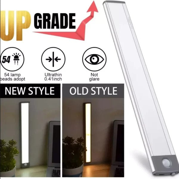 LED Cabinet Light with Motion Sensor š”