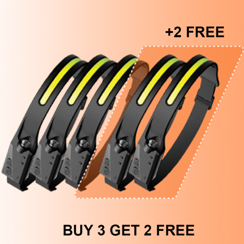 đŚ Ultrahelle wiederaufladbare Stirnlampe â freihändige Beleuchtung fĂźr jedes Abenteuer!đŚ