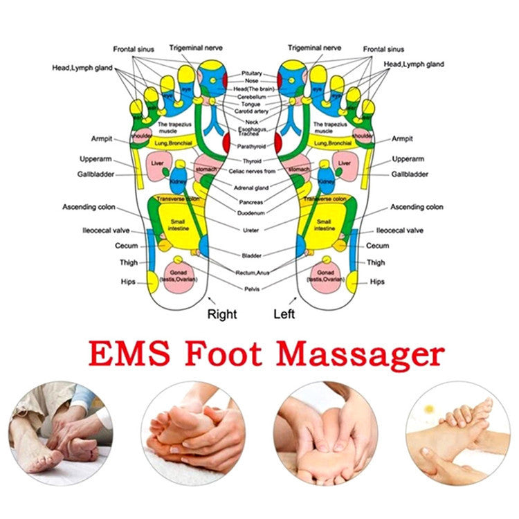 Fußmassagegerät - für eine dauerhafte Linderung von Fußschmerzen