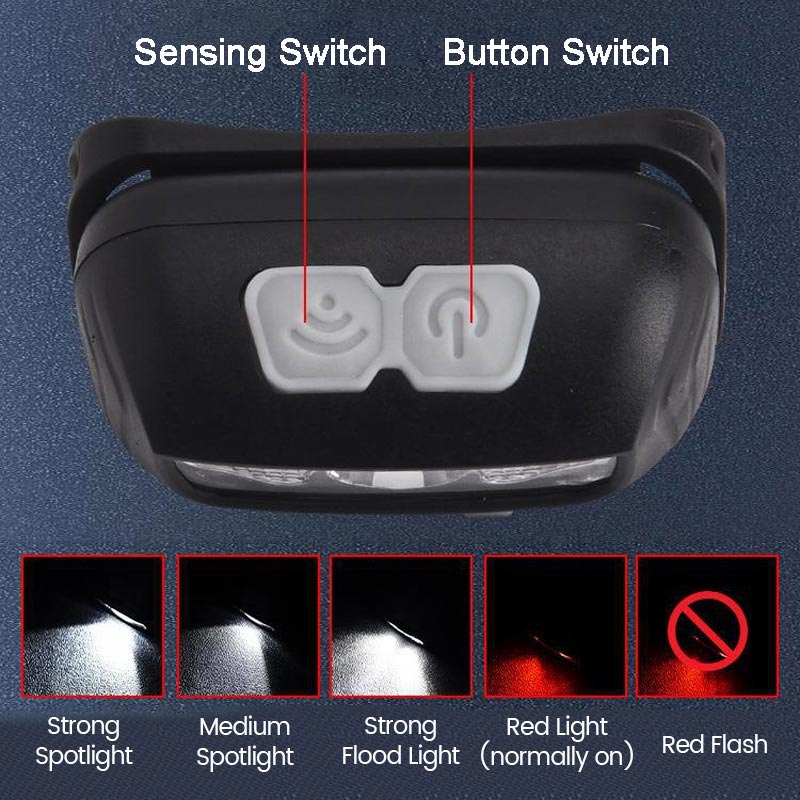 Outdoor-Multifunktions-Sensor-LED-Stirnlampe