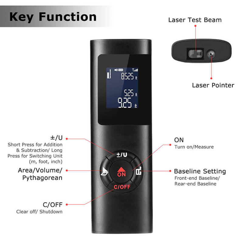 Sehr cooles Geschenk?Laser Distance Meter