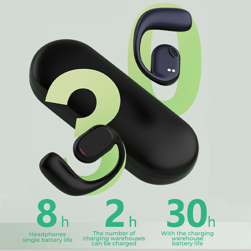 🎧Ideales Geschenk - Kabelloser Bluetooth-Kopfhörer zum Aufhängen am Ohr