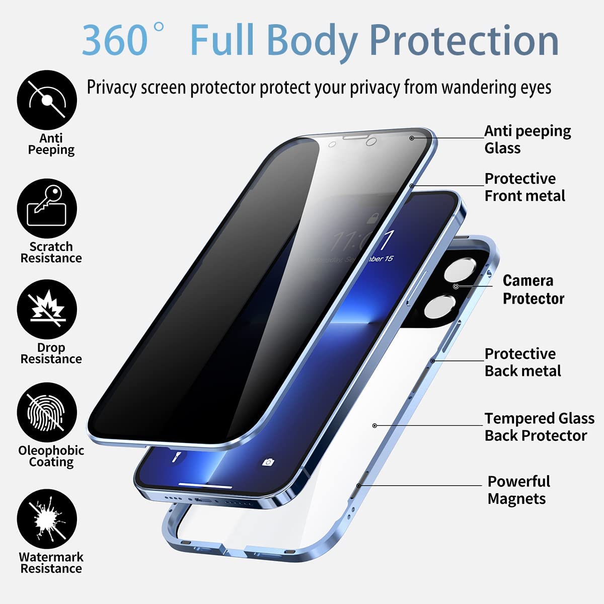 đ„2023 StealthCase fĂŒr iPhone