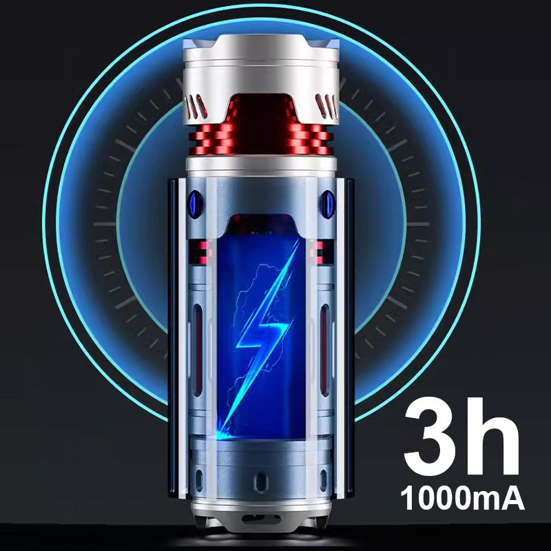 Letzter Tag Halbpreis🔥Multifunktionale Mini-Lichttaschenlampe mit Spiraldekompression