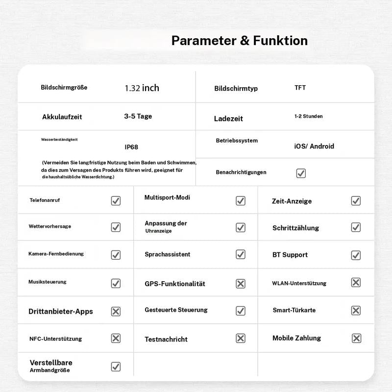Smartwatch  Mädchen mit Telefonfunktion Diamant Design Fitnessuhr Sportuhr Elegant 1,32 Zoll HD-Großbildschirm-Digitaluhr