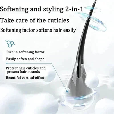 💆‍♀️ KAUFEN 2 ERHALTEN 3! ✨ Seiden- und Keratin-Haarglättungscreme - Professionelle Frizz-Kontrolle mit Hitzeschutz für Geschmeidiges & Glänzendes Haar bis zu 48H 🌟🧖‍♀️