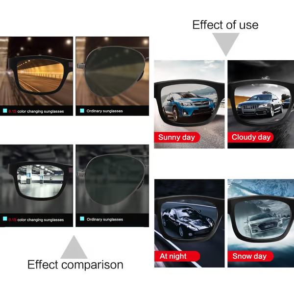 🔥FATHER'S DAY SALE - Smart Photochromic Polarized Sonnenbrille