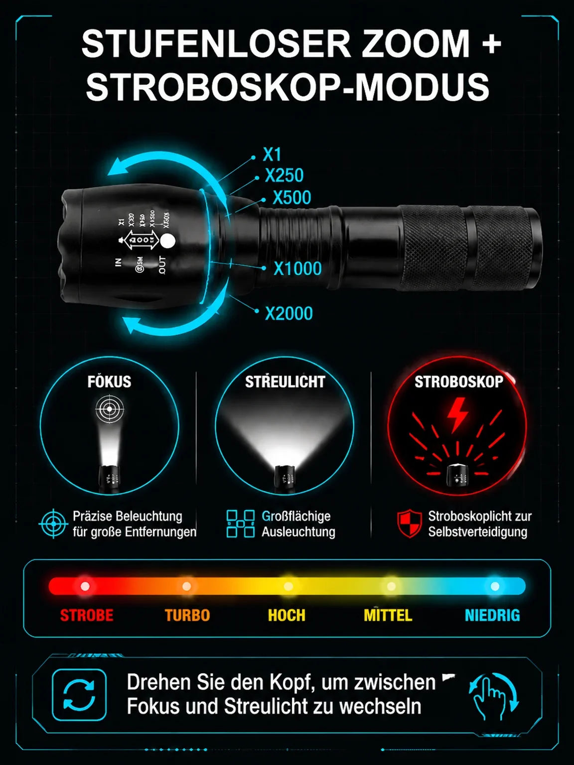 🔥 Superhelle Zoom-Weißlaser-Taschenlampe 'Tongtianpao'