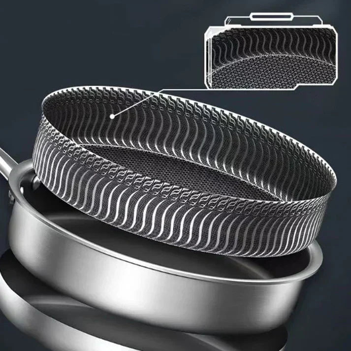 🔥Großer Ausverkauf – 55 % Rabatt!!! 🍳Premium-Antihaftpfanne mit Deckel