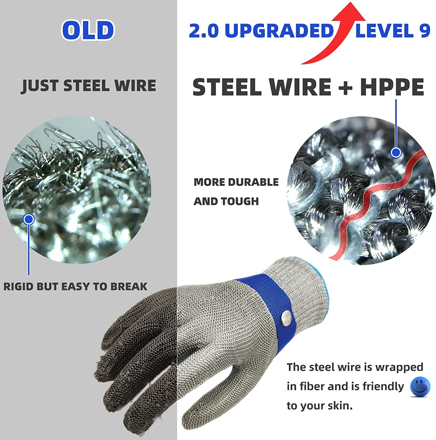 ⚒️Heißer Verkauf 40% Rabatt⏳Lebensmittelqualität Edelstahl Mesh Metall Handschuh