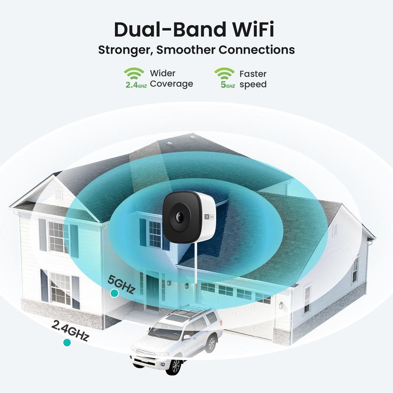 📹 50% RABATT! 🔒 Kristallklare 2K-Überwachungskamera – Farbnachtsicht, 24/7-Aufzeichnung & intelligente Alarme – Einfache Installation für maximale Sicherheit 🏠