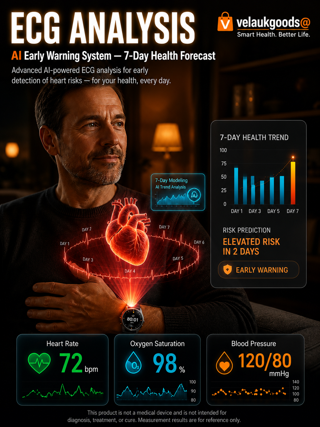 🥳HEISSER SALE 2026🥳💞50.000+ VERKAUFT!👵❤️  GT6pro Bluetooth-Smartwatch mit Anruffunktion – Bestseller