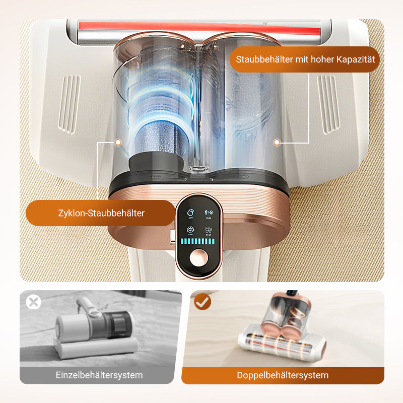 ⏳2026 Neu eingetroffen – 50 % Rabatt🎁Sakerplus Leistungsstarker UV-Bettstaubsauger