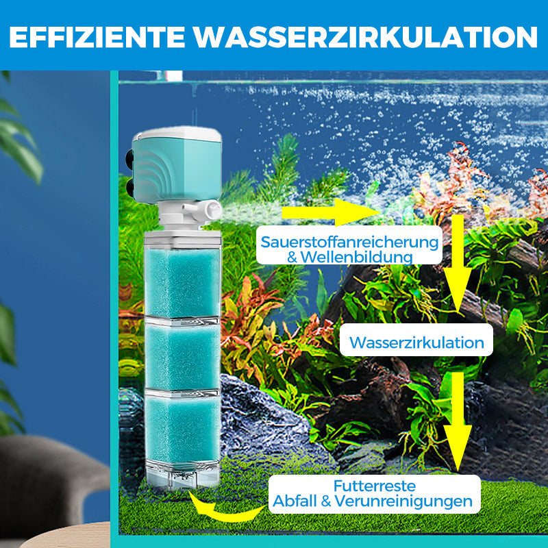 🔥Heißer Verkauf(50% Rabatt)🔥Automatisches Aquarium-Filtersystem