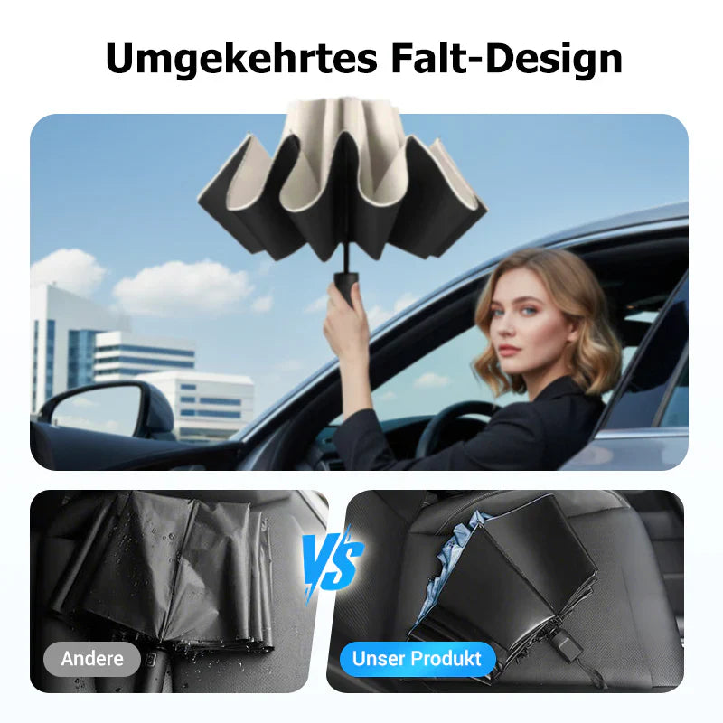 🌧️ Starker Schutz bei jedem Wetter – mit 12-fach verstärktem Design!🌧️