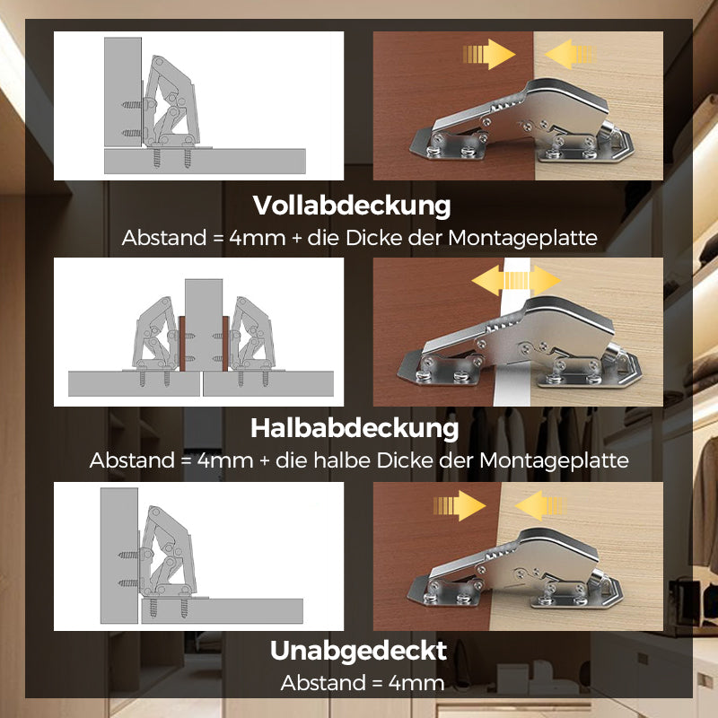 📢📢50 % Rabatt!! ⏰4er Set Topfscharniere mit Schrauben