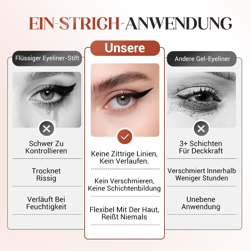 👁️ KAUFE 1, ERHALTE 1 GRATIS! 💜 Wasserfester & Langanhaltender Gel-Eyeliner – Wischfest, Präzise Linien & Intensive Farbe ✨