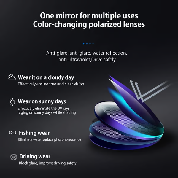 🔥FATHER'S DAY SALE - Smart Photochromic Polarized Sonnenbrille
