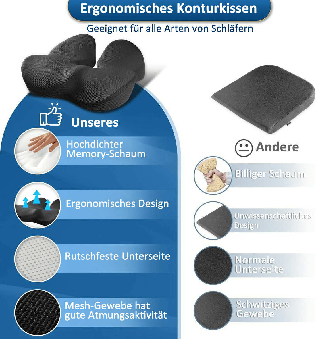 ✨LETZTER TAG VERKAUF 50% RABATT✨Ergonomisches Sitzkissen aus Memory-Schaumstoff