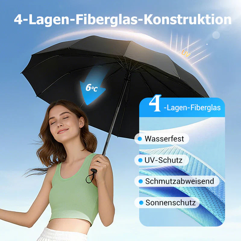 🌧️ Starker Schutz bei jedem Wetter – mit 12-fach verstärktem Design!🌧️