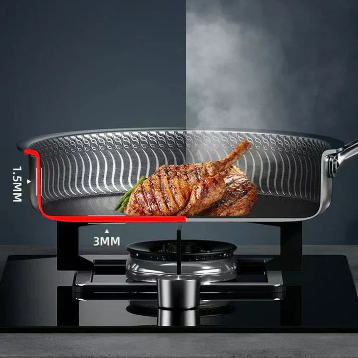 🔥Großer Ausverkauf – 55 % Rabatt!!! 🍳Premium-Antihaftpfanne mit Deckel