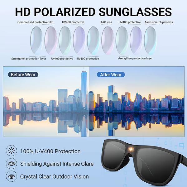 🔥FATHER'S DAY SALE - Smart Photochromic Polarized Sonnenbrille
