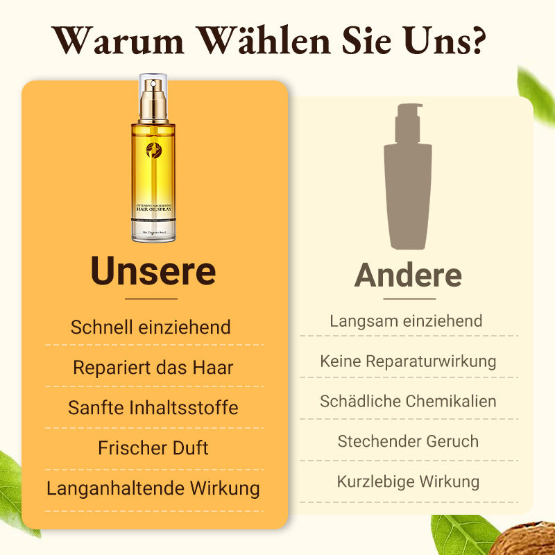 ✨ KAUFEN 2 ERHALTEN 1! 🔥 Intensiv Pflegendes Haaröl-Spray - Mit Keratin und Hitzeschutz für Geschmeidigen Glanz und Reparatur bis in die Spitzen 🌟🧴