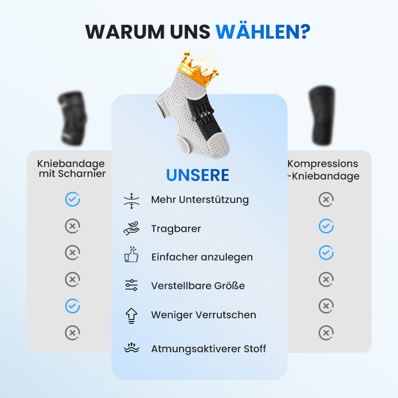 🔥Verstellbarer Booster-Knieschutz – Sommerdeal: Jetzt -50 %!🦵🌞