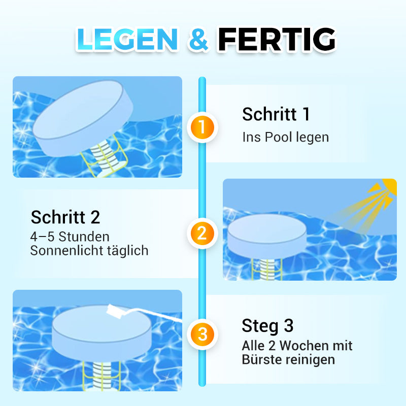 Kristallklarer Pool – ohne Chemie, mit Sonnenkraft! 🌞SOLAR POOL IONIZER FÜR KRISTALLKLAres WASSER
