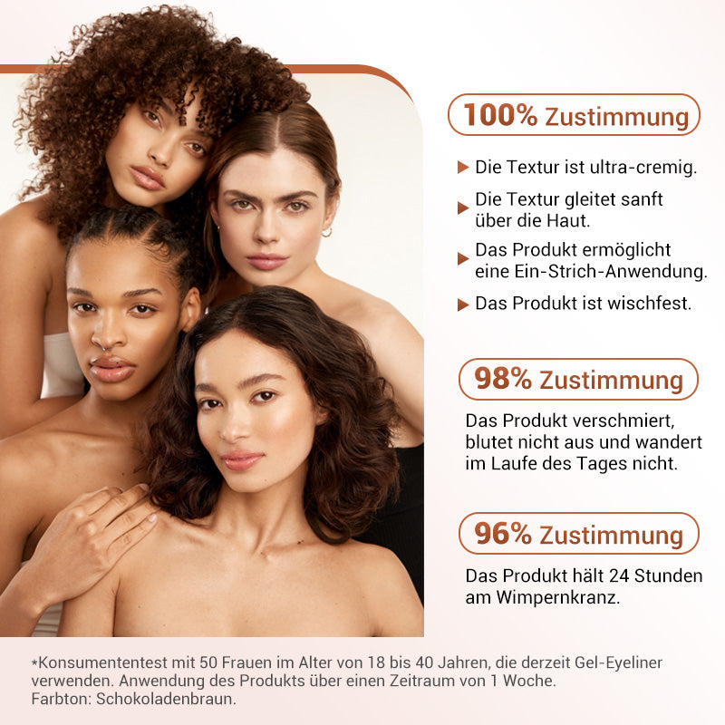 👁️ KAUFE 1, ERHALTE 1 GRATIS! 💜 Wasserfester & Langanhaltender Gel-Eyeliner – Wischfest, Präzise Linien & Intensive Farbe ✨