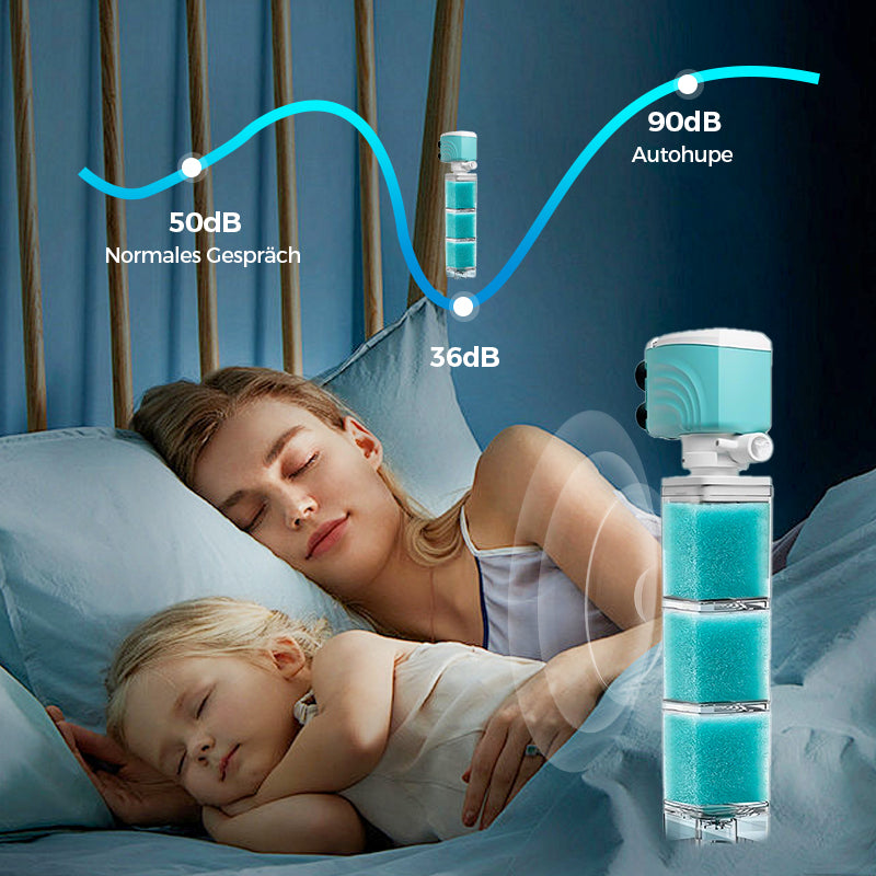 🔥Heißer Verkauf(50% Rabatt)🔥Automatisches Aquarium-Filtersystem